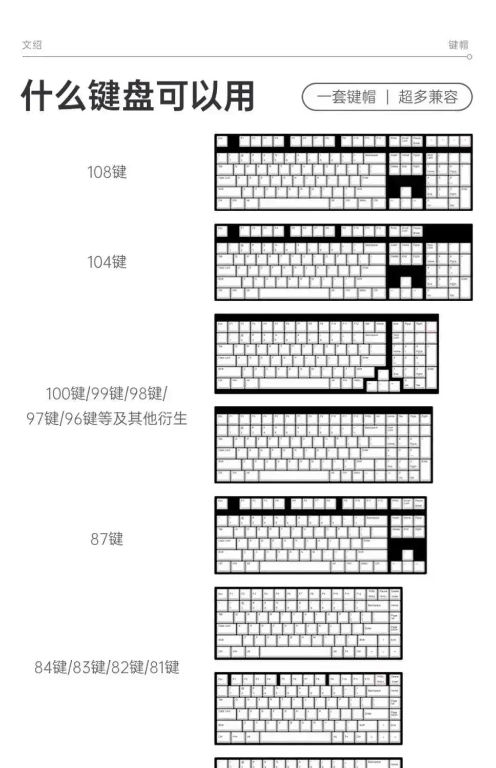 Dark Anime-Style PBT Keycap Set (129 Keys)